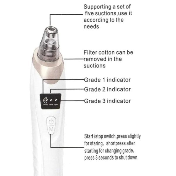 4-in-1 Rechargeable Blackhead Remover: Vacuum, Pore Cleaner, Extractor